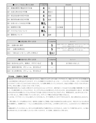 20220211堺市S様 火葬式・直葬のアンケート